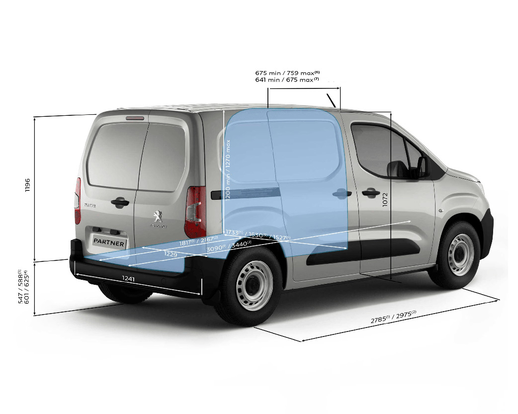 caracteristicas-peugeot-partner-02 (1)