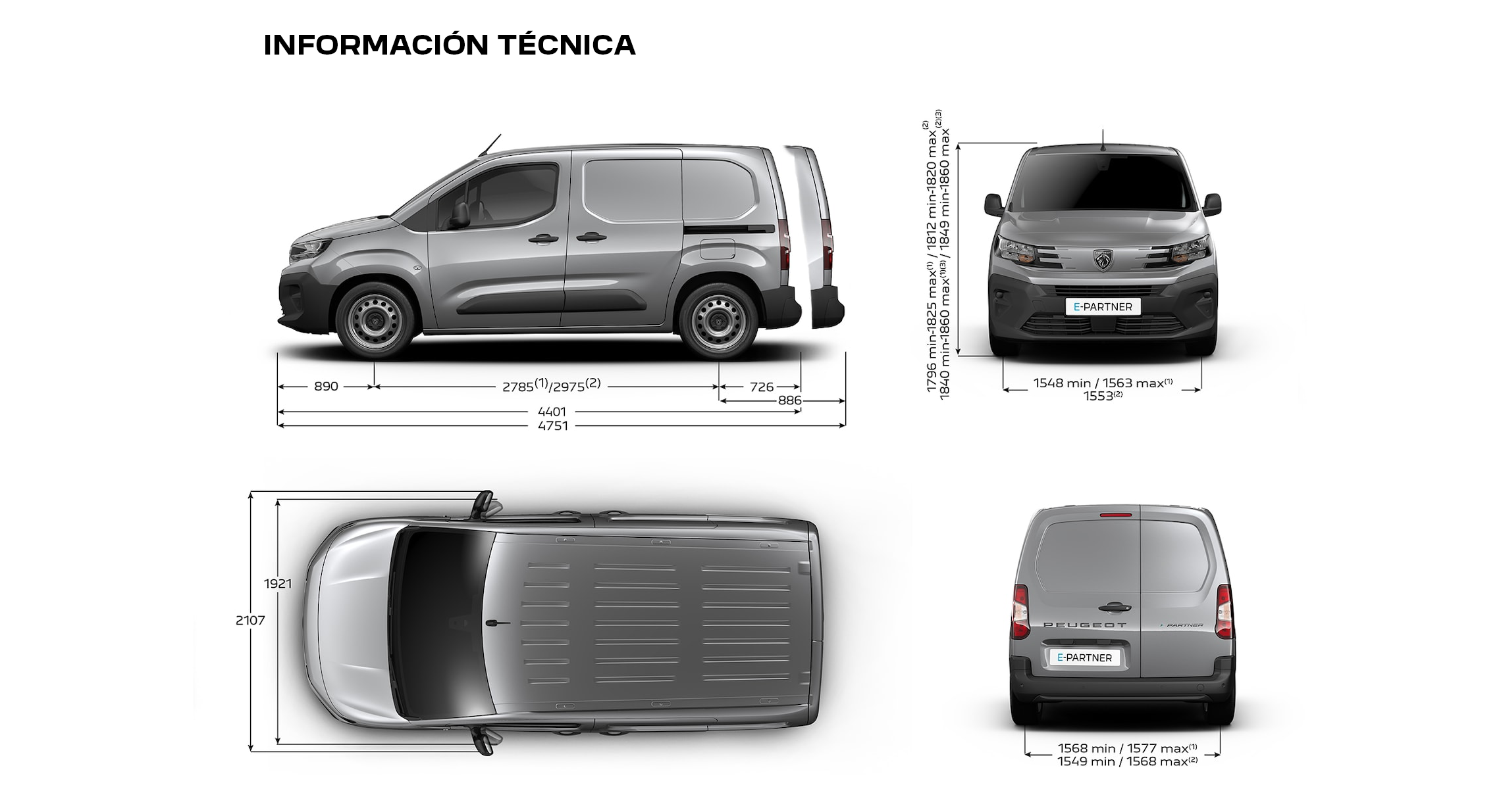 INFORMACION_TECNICA_PEUGEOT_E-PARTNER_2280X1235