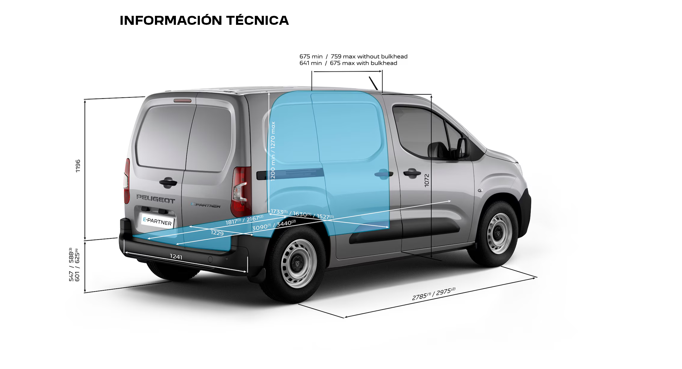 INFORMACION_TECNICA_PEUGEOT_E-PARTNER_2280X1235_02
